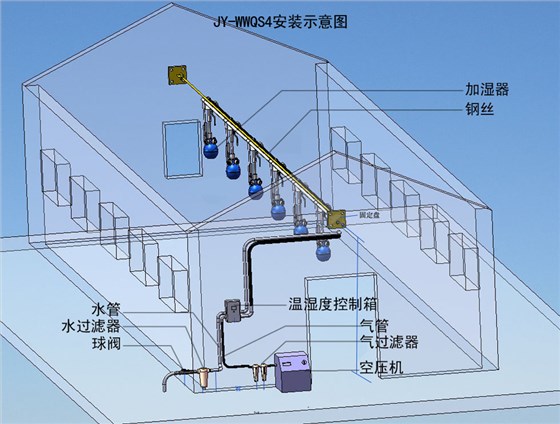 JY-WWQS4安装示意图